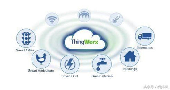 Everything You Need to Know About IoT Platforms