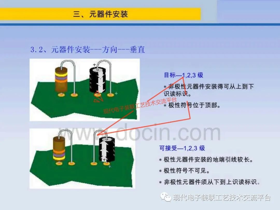 PCBA Visual Inspection Training Course (IPC-A-610)