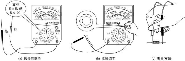 How to Use a Multimeter? Detailed Guide!