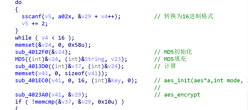 Understanding Common Encryption and Decryption Algorithms