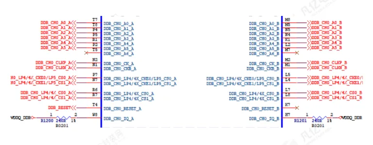 PCB Design Recommendations for DDR Module Circuits