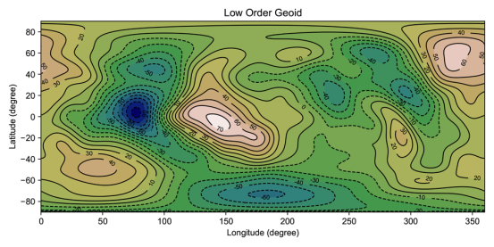 Python Visualization Tutorial: 40+ Cases with Code