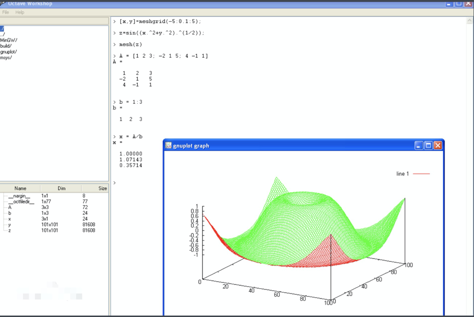 Essential Alternatives to MATLAB for Scientific Computing