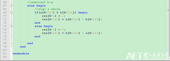 FPGA Fixed-Point Decimal Calculation (Verilog) Part One