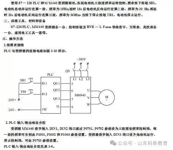 Understanding PLC and Inverter Communication Wiring