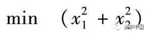 Detailed Case Study of Implementing Penalty Function Method in MATLAB