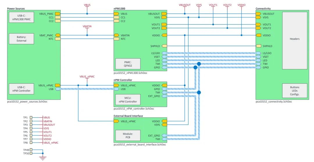 This Power Management Chip: One Equals Eight!