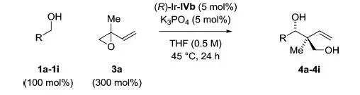 Common Chiral Biphylphosphine Ligands - BINAP