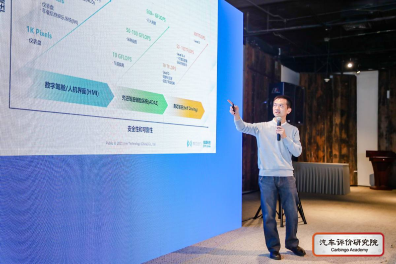 CPU+XPU Solutions Provide Core Power for the Future of Automotive
