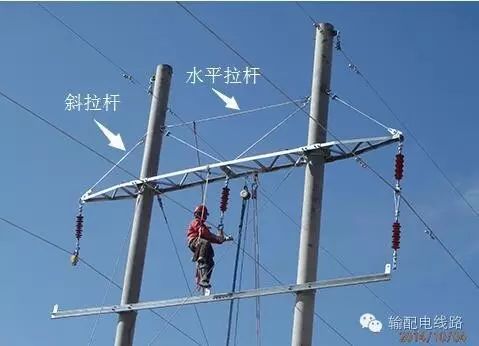 Detailed Explanation of Common Iron Accessories in Power Distribution Lines
