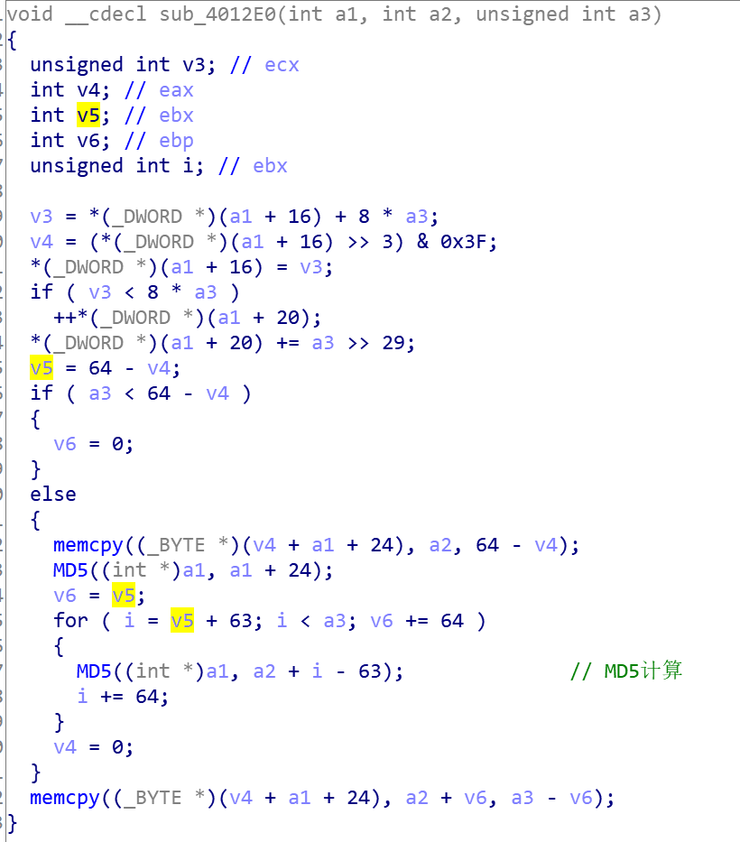 Understanding Common Encryption and Decryption Algorithms