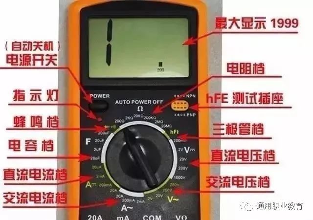 Detailed Operation of 5 Essential Tools for Electricians