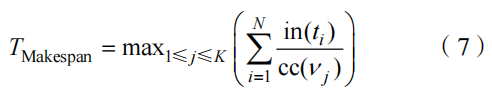 Design and Analysis of Real-Time Task Scheduling Algorithm for Fog-Cloud Computing