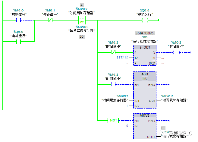 How to Modify Timer Settings in S7-300 PLC on Touch Screen