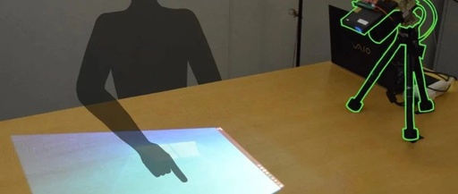 Transform Any Surface Into A Touchscreen