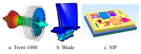 Industrial Simulation in China: From Factory Layout to Digital Twin