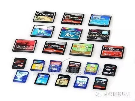 Understanding Memory Cards for Photography