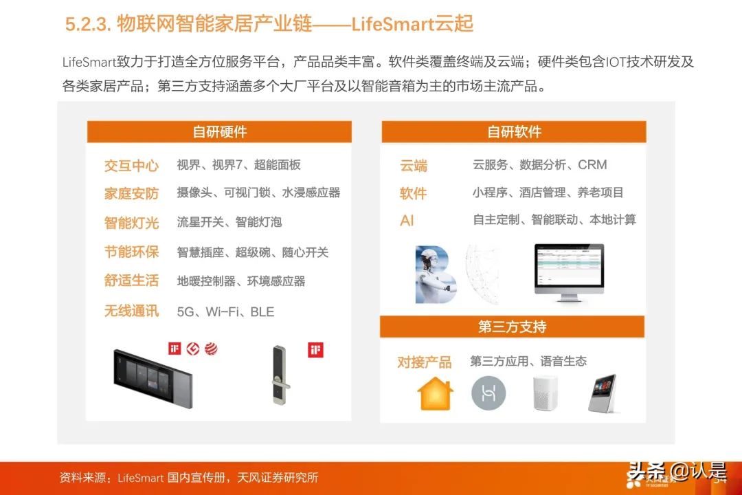 IoT Industry Research: A Comprehensive Overview of the IoT Industry Chain