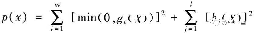Detailed Case Study of Implementing Penalty Function Method in MATLAB
