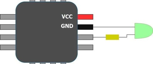 STM32 Bare-Metal Programming Guide - 9