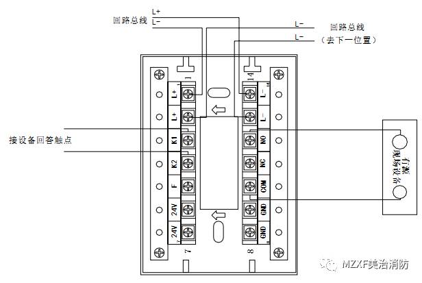 Cathay Pacific Equipment Wiring Methods