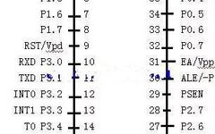 AT89C51 Microcontroller Pin Description and Diagram