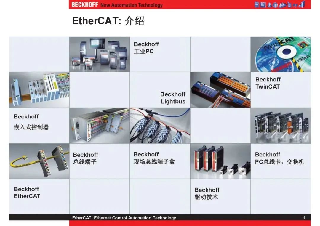How Powerful Is EtherCAT Bus?