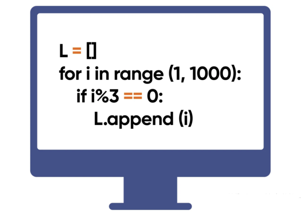 12 Ways to Accelerate Python Loops, Speeding Up to 900x