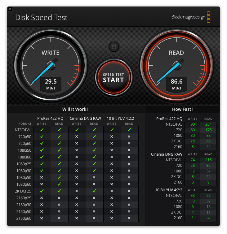 Affordable Choice: Lexar SD Card Speed Test