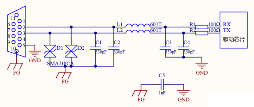Understanding RS-232 Protocol and Interface