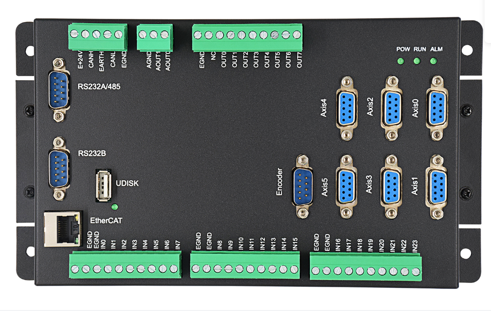 EtherCAT Motion Controller PLC Programming (Part 3) Electronic Gears