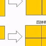 Summary of PCB Process Design Experience