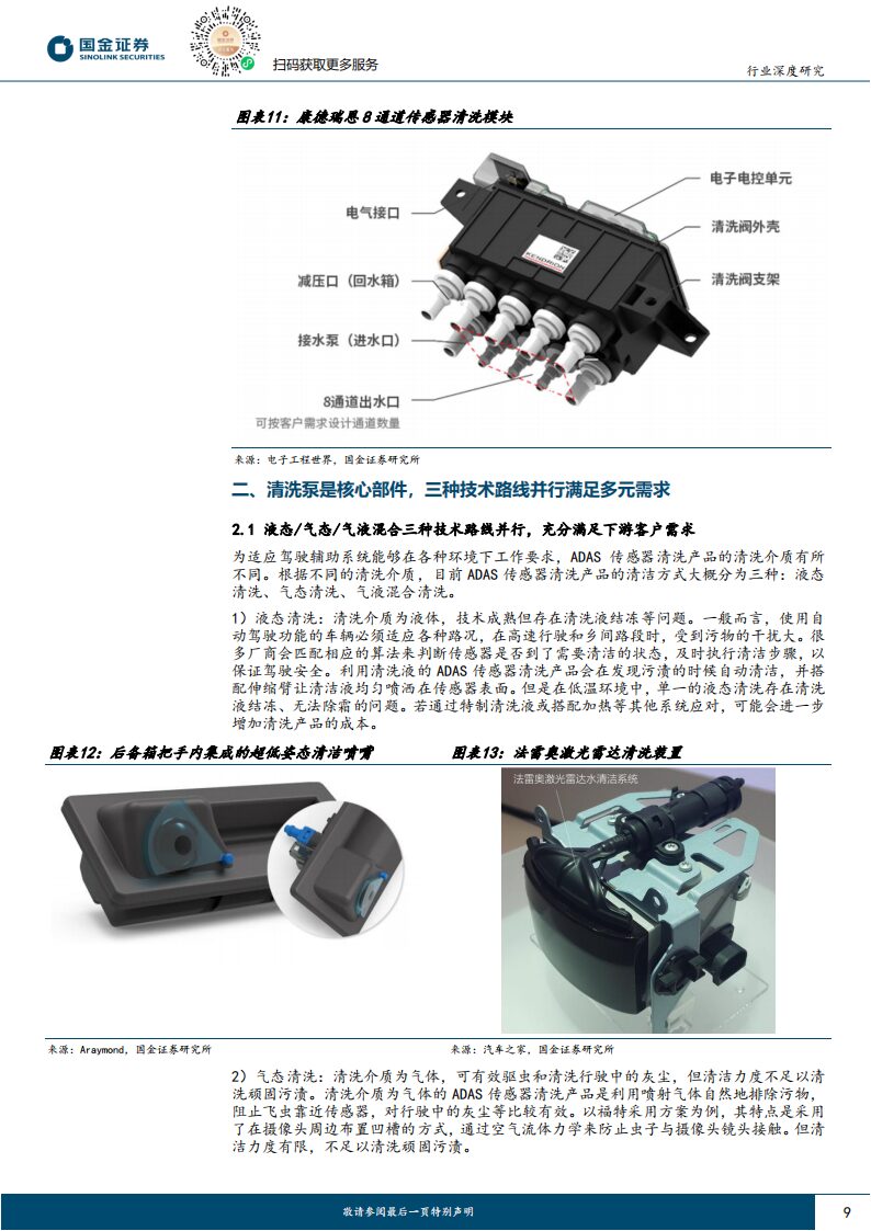 Analysis of the Automotive Sensor Cleaning Industry: L3 Autonomous Driving on the Horizon, Creating a Trillion Market Space