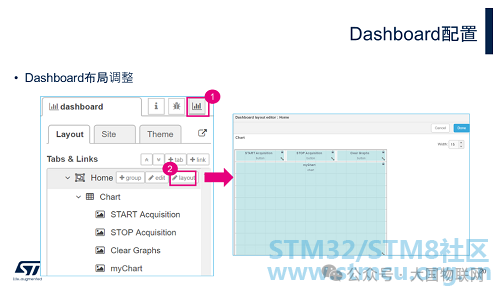 Data Visualization Host Software: The STM32 Debugging Tool STM32CubeMonitor