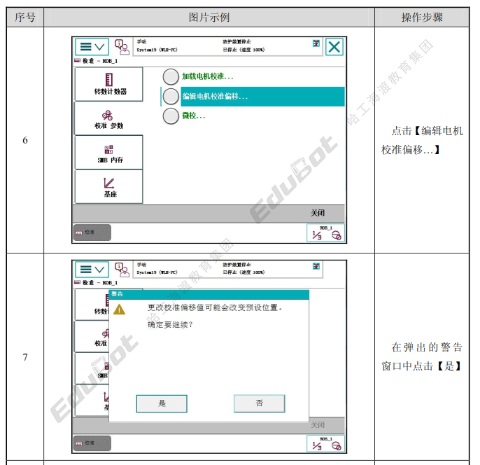ABB Knowledge Point 11: Robot Zero Point Calibration