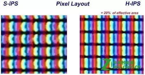 Analysis of Phone Screen Lamination and Materials