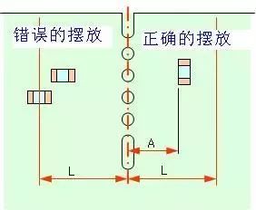 12 Important Details to Consider in PCB Layout