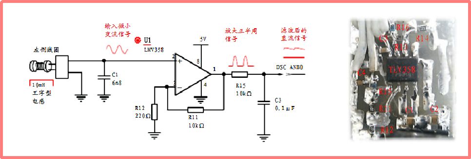 Demodulation of Signals