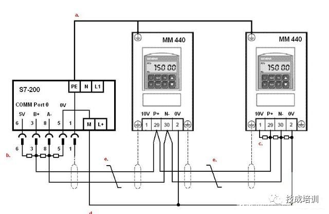 Signal Exchange Between Multiple PLCs