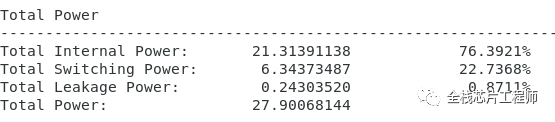 Debugging Process of 2.5GHz A72 Backend by a Frontend Engineer