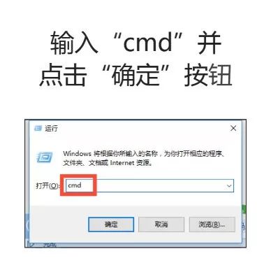 How to Fix Unreadable USB/SD Cards
