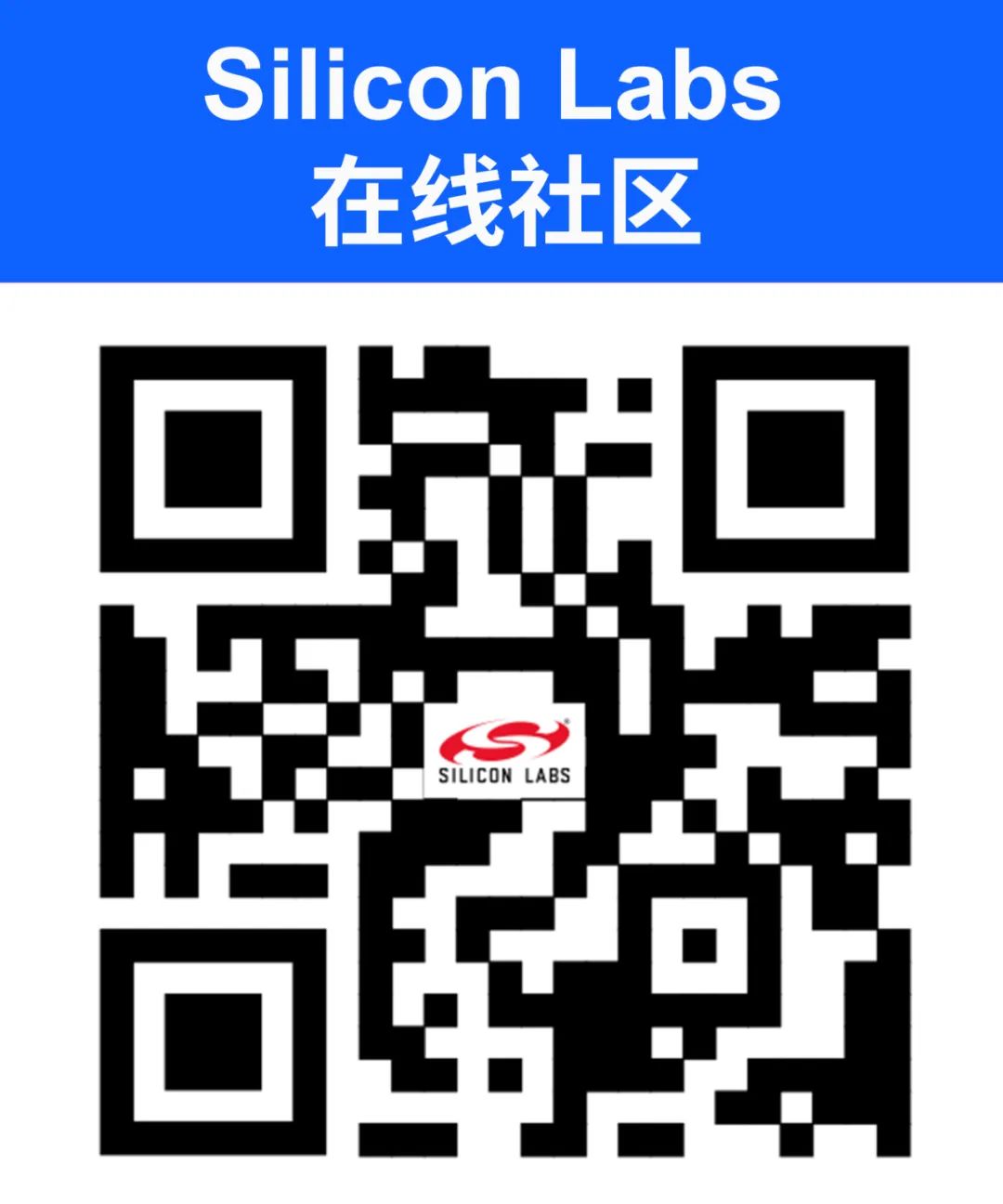 Annual Selected Reading - Ultra-Low Power Wi-Fi 6 Module with Bluetooth 5.4 Functionality