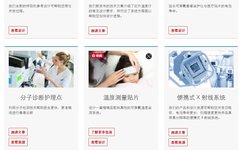 Overview of Semiconductor Manufacturers' Medical Device Solutions