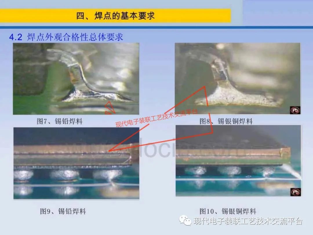 PCBA Visual Inspection Training Course (IPC-A-610)