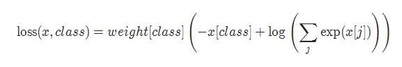 Comprehensive Summary of Loss Functions