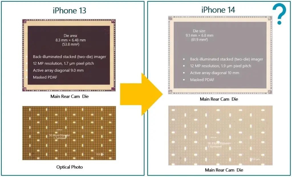 Dissecting the iPhone 14 Camera Module: Dynamic Island Is Not the Biggest Innovation