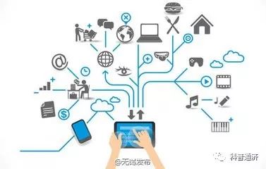 Understanding the Internet of Things