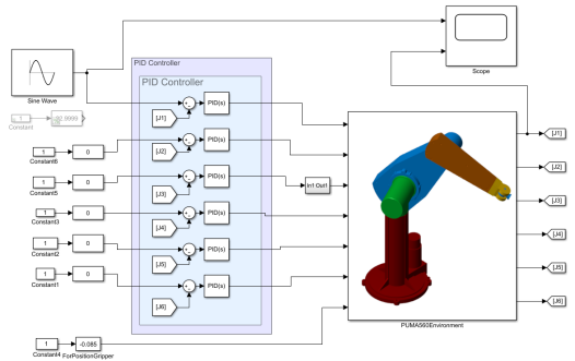 Understanding MATLAB Robotics Modeling and Simulation Control (5)