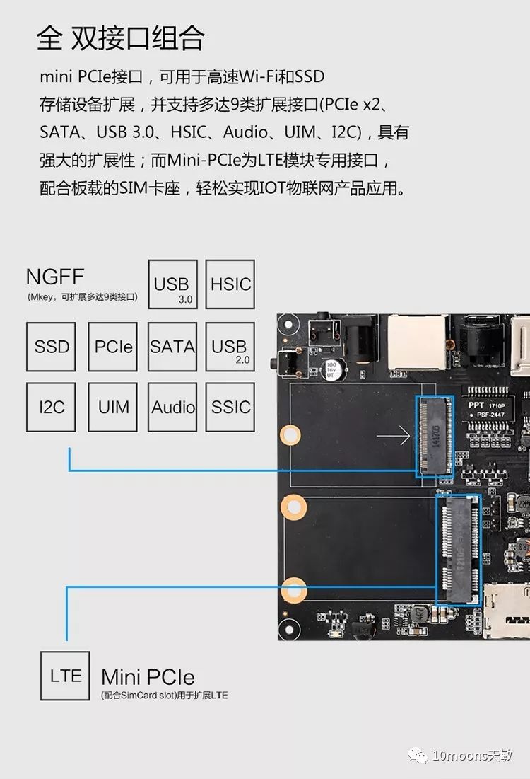 Tianmin RK3399 Smart Open Source Platform