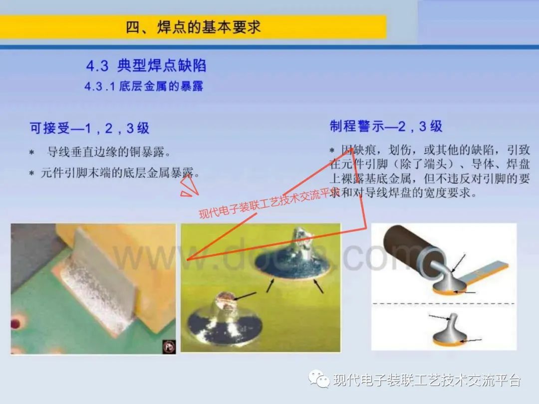PCBA Visual Inspection Training Course (IPC-A-610)